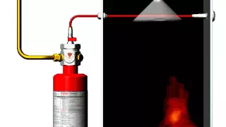 Indirect automatic fire extinguish system