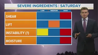 Iowa Weather Forecast: Two or three rounds of storms, some severe, likely Saturday