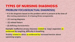 HOW TO FORMULATE A NURSING DIAGNOSIS -NANDA -I NURSING DIAGNOSIS