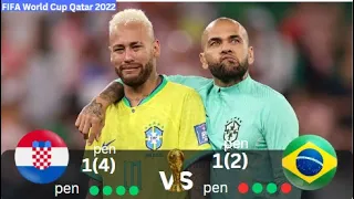 Brazil  vs Croatia 2022 highlights 1(2)  1(4) | first Quarter final | 2022 World Cup Qatar