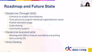 CCSQ D&A Roadmap and Vision Data Camp 2024