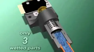 Pressure Switch Features