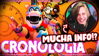 NICO CORE REACCIONA A LA CRONOLOGIA DE FNAF DE JOTA parte 2