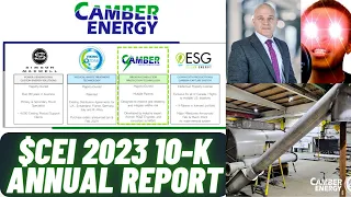 $CEI 2023 10-K Annual Report | Camber Energy Inc. 2024 Stockholder Equity Value