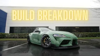 BUILD BREAKDOWN ON MY A90 MANUAL SUPRA DRIFT CAR