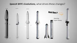 SpaceX’s Rapidly Changing BFR, what shapes its Evolution? | Elephant Explains