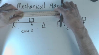 Mechanical Advantage and Class 1 and 2 Levers