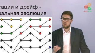 Введение. Генетика популяций. Нейтральная эволюция