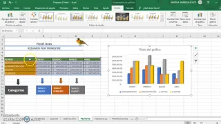 CREAR GRÁFICOS, SELECCIONAR DATOS Y CAMBIAR FILAS POR COLUMNAS EN EXCEL 2019