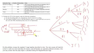 MIPS Performance and Pipeline Example (Part 2)