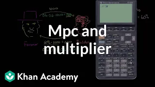 MPC and multiplier | Macroeconomics | Khan Academy