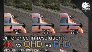 4K vs QHD vs FHD Game Graphics | 1080p 1440p 2160p