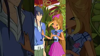 Ranking Flora's Civilian Outfits #Shorts #WinxClub