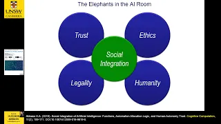 Artificial Intelligence: The Pearls of the Knowledge Economy