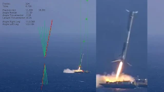 CRS-6 SpaceX landing attempt with additional data