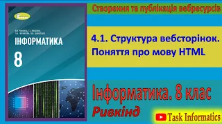 4.1. Структура вебсторінок. Поняття про мову HTML | 8 клас | Ривкінд