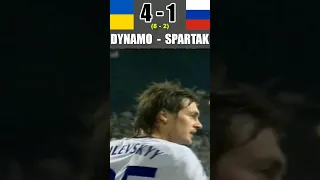 Динамо 4-1 Спартак. Як у Києві московитів добивали. Матч-відповідь 2008 #shorts  #football #dynamo