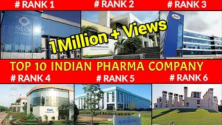 Top 10 pharma companies in india || Top 10 Pharmaceutical company in India || Pharma lecture ||