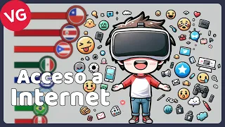 Los Países de Latinoamérica con Mayor Acceso a Internet