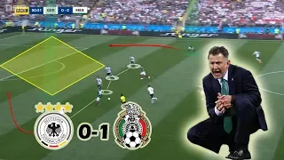 Germany vs Mexico 0-1 | Tactical Analysis | World Cup 2018