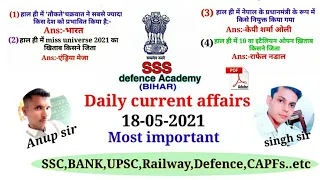 18 May 2021 current affairs/Daily current affairs/current affairs in Hindi/important current affairs