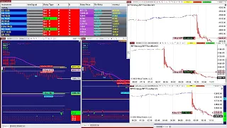 automated trading  | signal  Strategies |12 trade pro |  Crude Oil,  Bonds, E-Mini S&P, 12 pro  1234