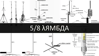 5/8 лямбда, эволюция GP антенн