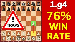 The Most Underrated Chess Opening Part-3 | Tricks & Traps To WIN Fast