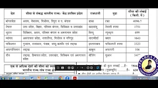 Static GK।भारत और उसके पड़ोसी देश ।। महत्वपूर्ण दिवस ।। लोकनृत्य ।। प्रमुख त्योहार ।।महत्वपूर्ण स्थल