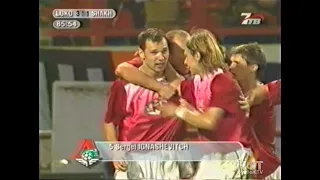 Локомотив Москва 3-1 Шахтер Донецк. ЛЧ УЕФА 2003/04. 3-й отборочный раунд. Обзор ответного матча