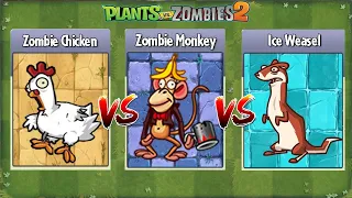 Monkey Zombie VS Chicken Zombie VS Ice Weasel Level 100 - PvZ 2 Zombie Vs Zombie