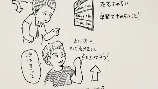 「結果が出なくても、単発で、諦めない」TOEIC初受験のテスト結果後に、陥りやすい心境（僕の失敗体験）TOEIC900点が解説。