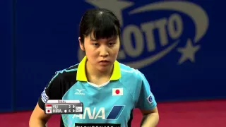 ITTF World Tour Polish Open 2016  Hirano Miu vs Yu Mengyu (Polish) HD