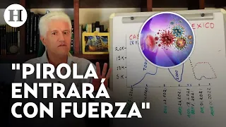 "Aumento de enfermedades respiratorias es una situación estacional, no Covid": Dr. Alejandro Macías