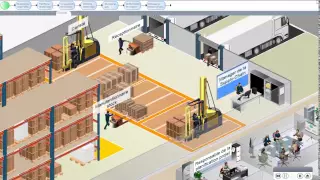 Processus de réception de marchandise et mise en stock