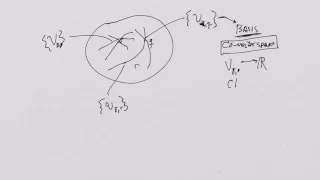 What is a Manifold? Lesson 10: Tangent Space - Basis Vectors