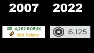 Roblox currencies evolution