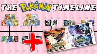 The Pokémon Timeline (Updated to Ultra Sun & Moon)