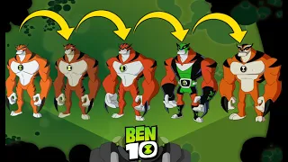 Ben10 UAF Alien Designs Throughout the Series