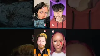 Who is Your Best 4 ? PinnedYour Comment-Tiktok meme reaction-shorts_Abc&D #ytshorts #ytviral #shorts