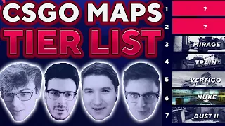 Nexa, Twistzz, Apex and Tarik make a CSGO Map Tier list | CSGO Maps Ranked #3