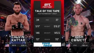 Джош Эмметт vs Келвин Каттар. UFC FIGHT NIGHT
