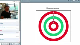 Планирование жизни: зачем и как.