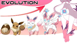 Every Pokémon In-Progress Evolutions & Gigantamax Part 41: No. 686 - 700 | Max S