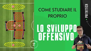 PALLA LUNGA o ATTACCO RAGIONATO? Nel calcio vale tutto!