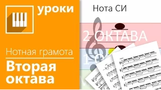 ✅🎹НОТНАЯ ГРАМОТА ЗА 15 МИНУТ - УРОК 2/5 НОТЫ ВТОРОЙ ОКТАВЫ(НОВЫЙ) - MUSICITS.FUN