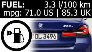 BMW 530e xDrive Touring - fuel energy power consumption (economy): city, highway autobahn mpg mpkwh