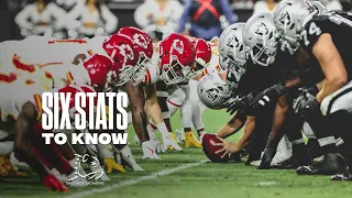 Six Stats to Know for Week 14 | Chiefs vs. Raiders