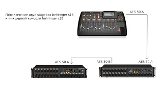 подключение двух стейджбоксов к Behringer x32