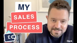 Secrets of the Perfect Sales Process with Daniel Priestley